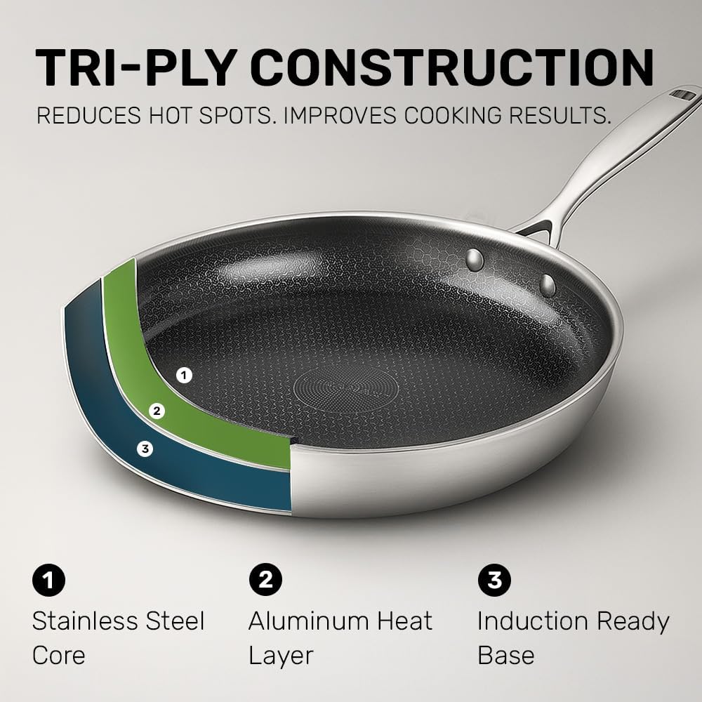 Ceramax Hybrid 3pc Stainless Steel Non Stick Frying Pans Set, 8 10 12 inch Ceramic Frying Pan Skillet Set, Induction Ready, Made without PFAS & PFOA, Oven and Dishwasher Safe - Black