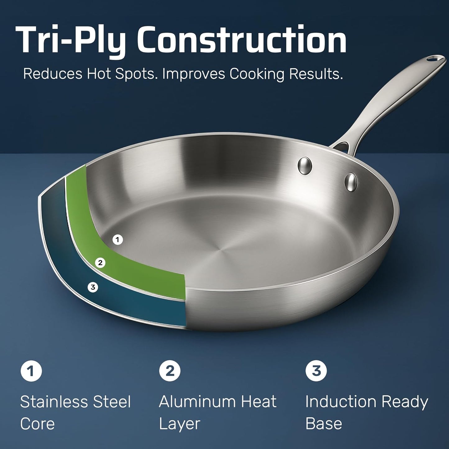 Gotham Steel 10 Pcs Stainless Steel Cookware Set, Pots and Pans Set with Induction Cookware, Made Without PTFE PFOA PFOS, Metal Utensil Safe, Oven and Dishwasher Safe