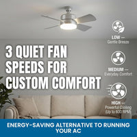 Bell+Howell Socket Breeze 15.4" Socket Fan Light – Portable Low Profile Ceiling Fans with Lights and Remote Control for Bedroom, Kitchen, Living Room - Silver, Warm Light - Amazon.com