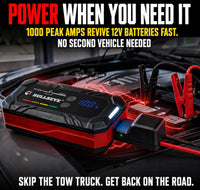 Bullseye SafetyXL 1000A Car Battery Jump Starter Portable, 12V | Spark + Reverse Polarity Protection, 1800 mAh, Rechargeable Power Bank, LED Flashlight - for 6.0L Gas / 3.0L Diesel Engines