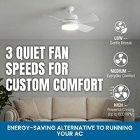 SOCKET BREEZE 15.4" Socket Fan Light Celing Fan with Remote Control | 1000 Lumens, 3 Speed & Light Modes, Portable Easy to Install Ceiling Fans Replacement for Bedroom, Bathroom, Living Room - Amazon.com
