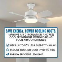 SOCKET BREEZE 15.4" Socket Fan Light Celing Fan with Remote Control | 1000 Lumens, 3 Speed & Light Modes, Portable Easy to Install Ceiling Fans Replacement for Bedroom, Bathroom, Living Room - Amazon.com