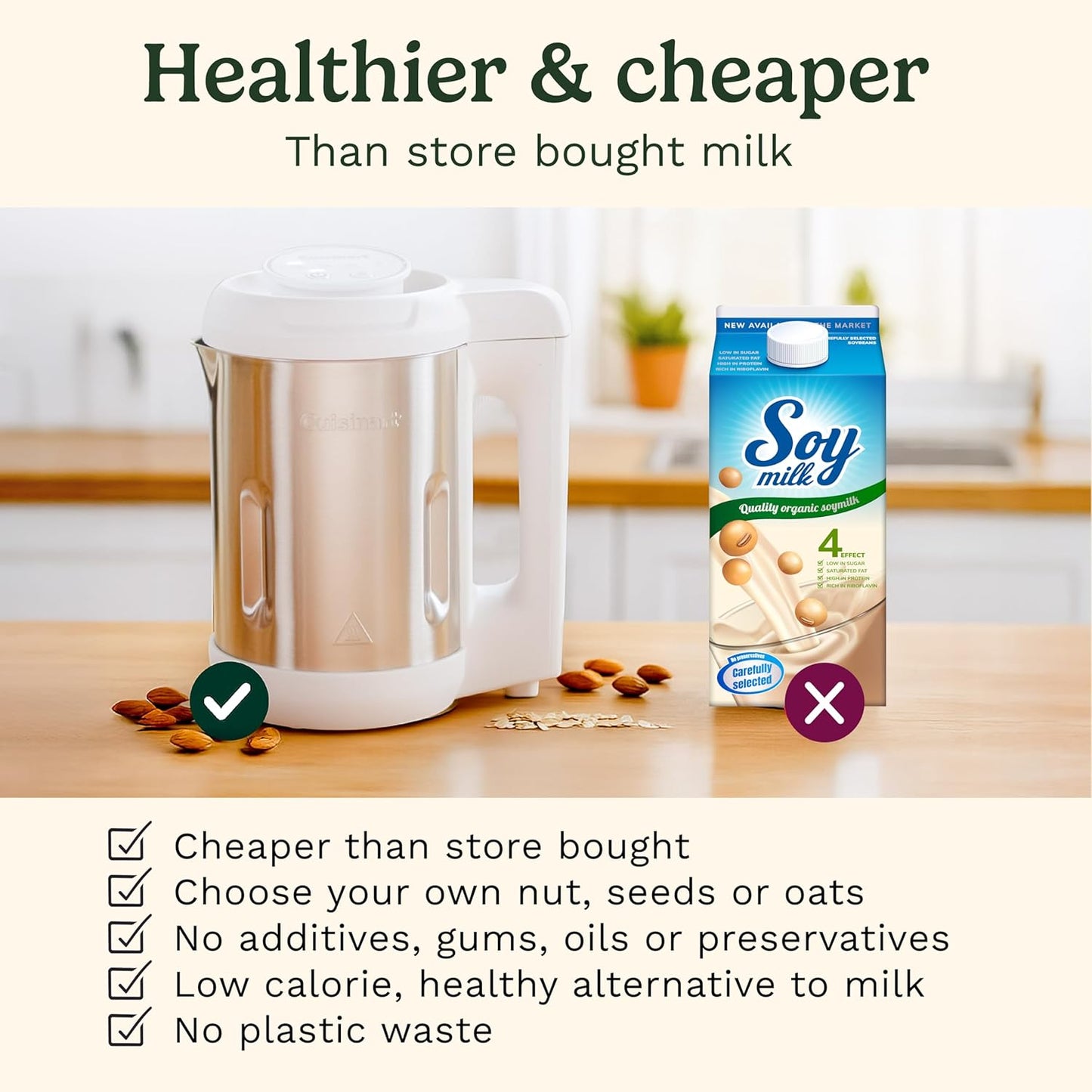 Cuisinart NutSmart 50 Oz Nut Milk Maker Machine Makes Milk in 60 Seconds, Easy to Use and Clean, Perfect for Almond Milk, Soy Milk, Oat Milk, Made with BPA Free Stainless Steel