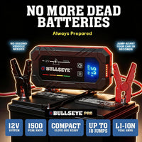 Bullseye SafetyXL 1500A Car Battery Jump Starter Portable, 12V | Safe Start Spark & Reverse Polarity Protection, 2250mAh Rechargeable Power Bank, LED Flashlight -for 6.0L Gas / 3.0L Diesel