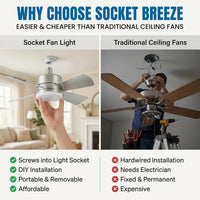Bell+Howell Socket Breeze 15.4" Socket Fan Light – Portable Low Profile Ceiling Fans with Lights and Remote Control for Bedroom, Kitchen, Living Room - Silver, Warm Light - Amazon.com