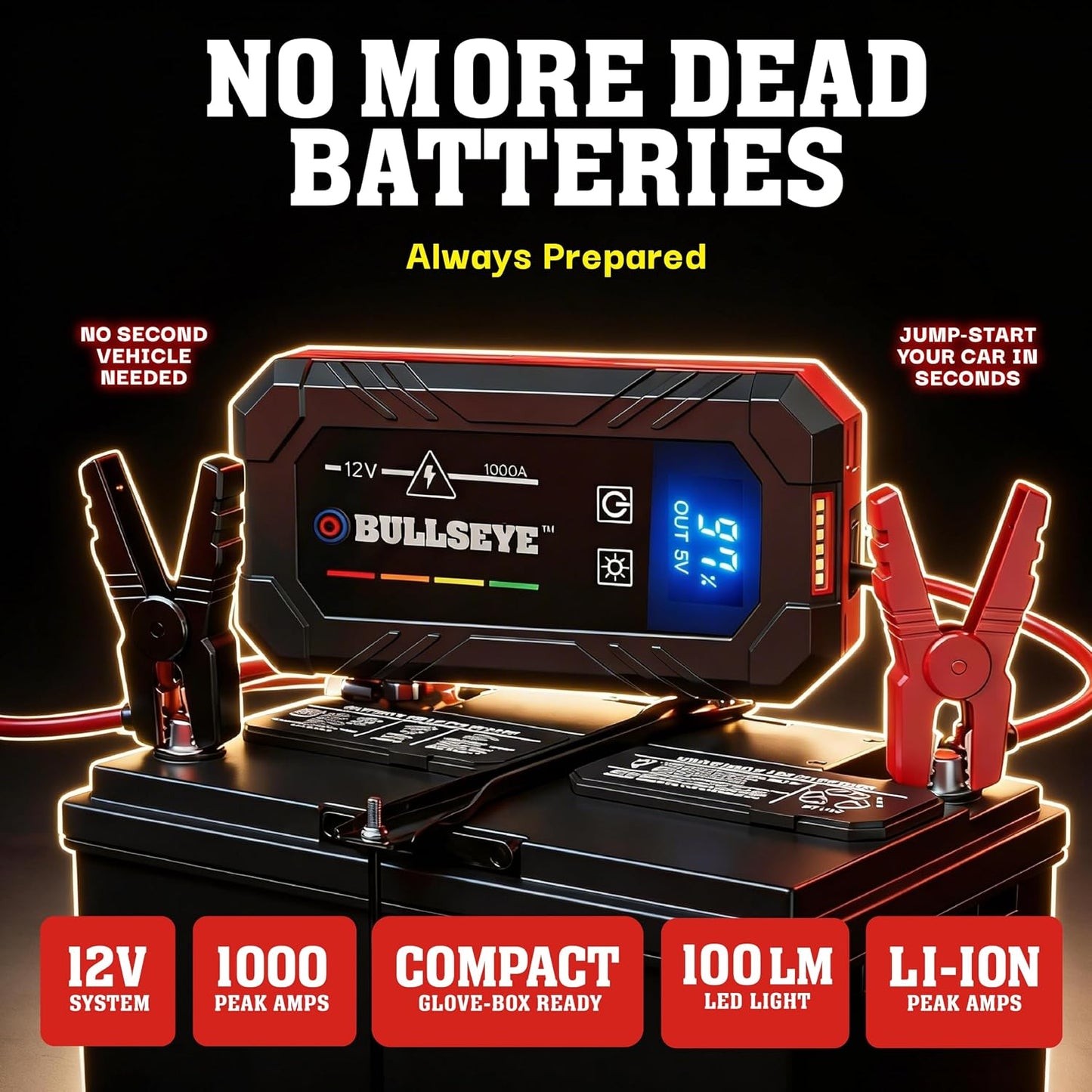 Bullseye Safety XL 1000A Car Battery Jump Starter Box with Jumper Cables, 12V Car Jump Starter Portable Booster for 6.0L Gas and 3.0L Diesel Engines, 1800 mAh Rechargeable, Reverse Polarity Protection
