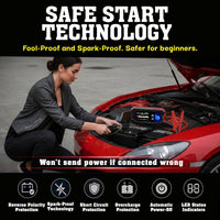 Bullseye SafetyXL 1500A Car Battery Jump Starter Portable, 12V | Safe Start Spark & Reverse Polarity Protection, 2250mAh Rechargeable Power Bank, LED Flashlight -for 6.0L Gas / 3.0L Diesel