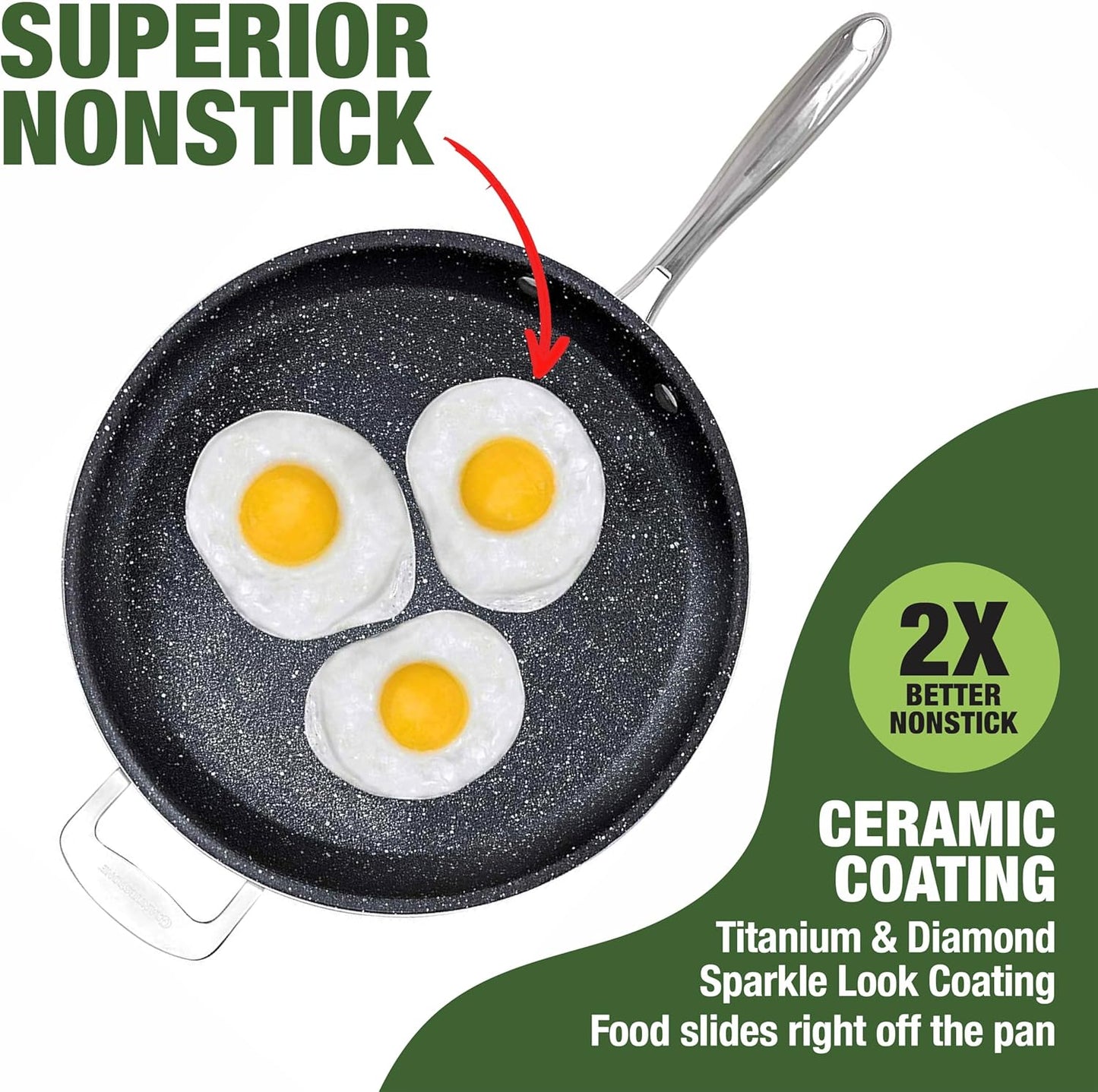 Granitestone 14 Inch Large Frying Pan with Lid, Ceramic Non Stick Frying Pans Skillet, Non Toxic Frying Pans Nonstick for Sauté & Cooking, PFAS & PFOA Free, Oven & Dishwasher Safe