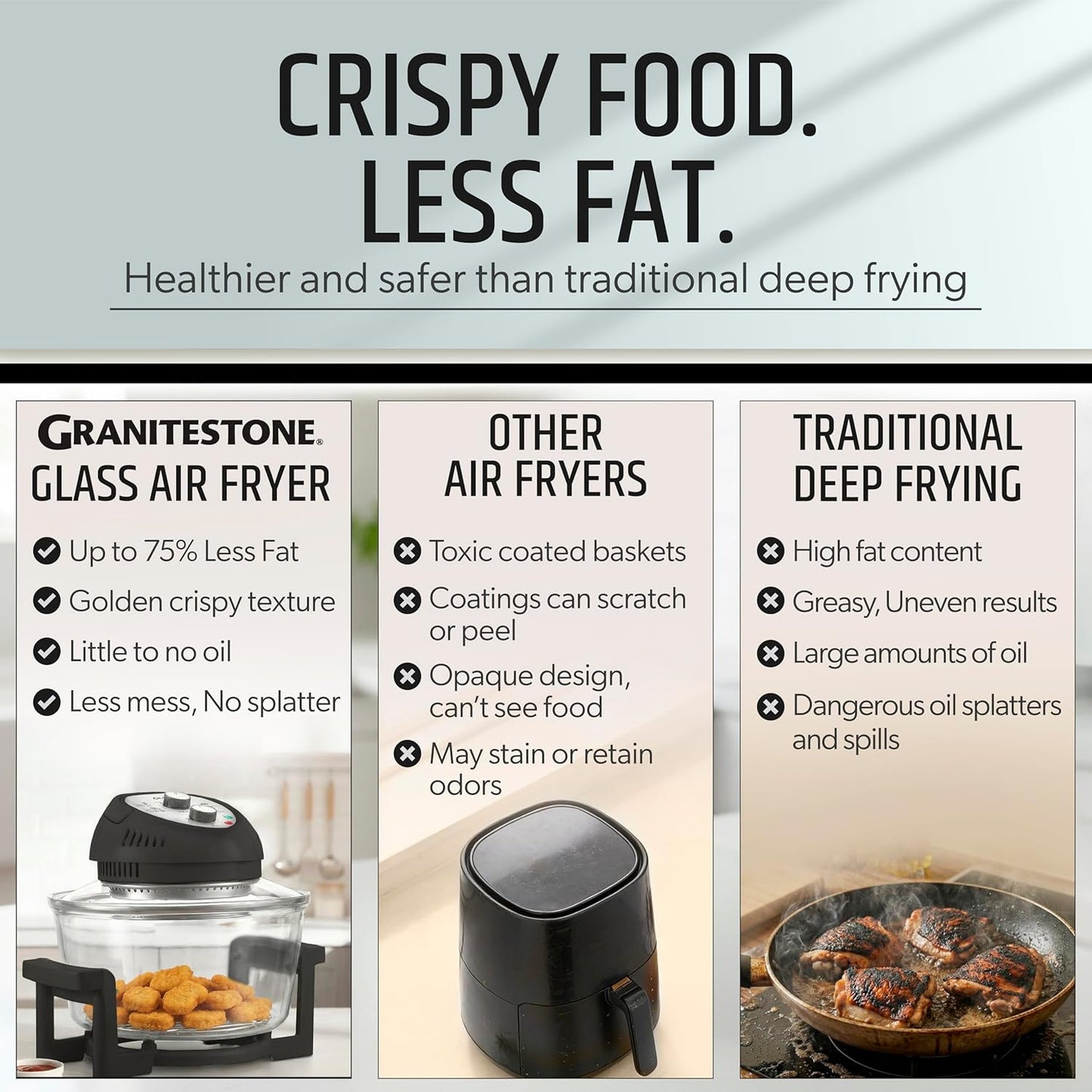 Granitestone 16 Qt Large Glass Air Fryer Non Toxic – Family Sized Airfyrer Cooker with 3 Cooking Sections, Stainless Steel Racks, No Preheat, Self Cleaning, Dishwasher Safe - Black