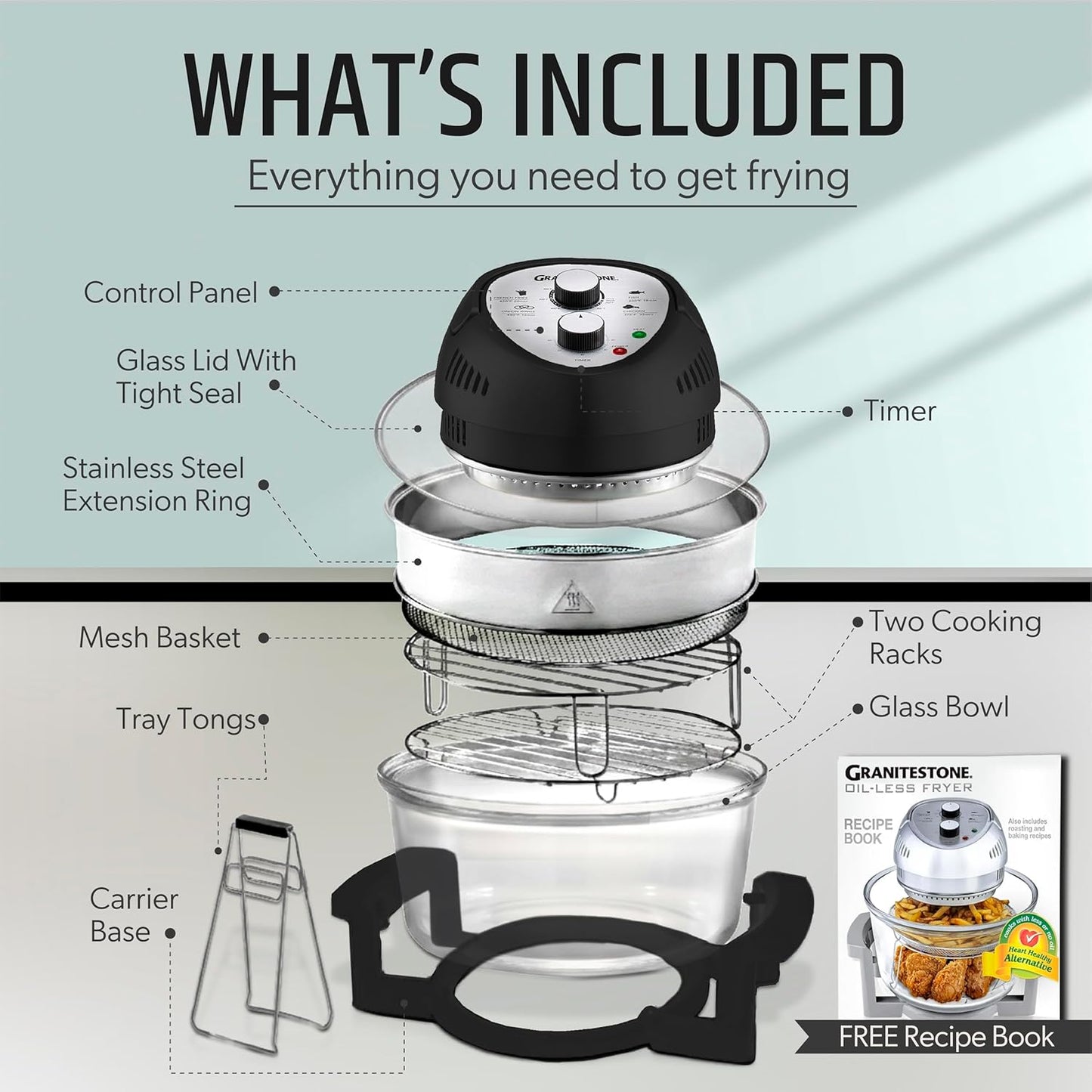 Granitestone 16 Qt Large Glass Air Fryer Non Toxic – Family Sized Airfyrer Cooker with 3 Cooking Sections, Stainless Steel Racks, No Preheat, Self Cleaning, Dishwasher Safe - Black