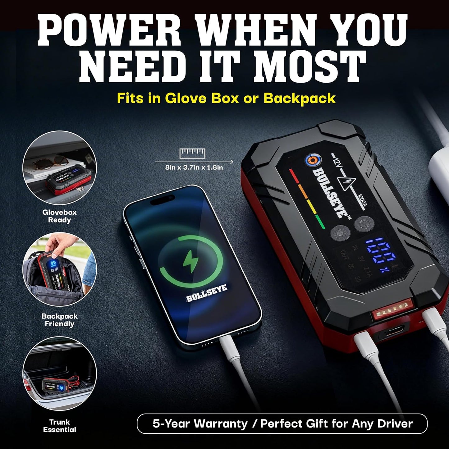 Bullseye Safety XL 1000A Car Battery Jump Starter Box with Jumper Cables, 12V Car Jump Starter Portable Booster for 6.0L Gas and 3.0L Diesel Engines, 1800 mAh Rechargeable, Reverse Polarity Protection