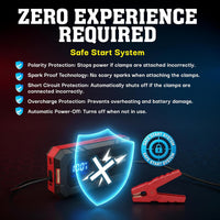 Bullseye SafetyXL 1500A Car Battery Jump Starter Portable, 12V | Safe Start Spark & Reverse Polarity Protection, 2250mAh Rechargeable Power Bank, LED Flashlight -for 6.0L Gas / 3.0L Diesel