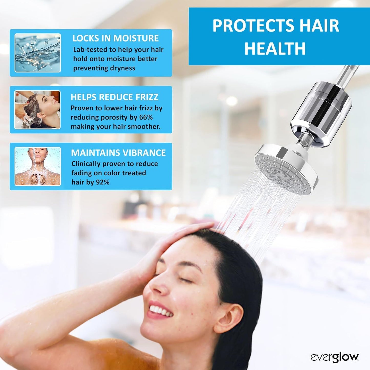 EVERGLOW High-Output Shower Filter, 100% Removes Chlorine, Moisturizes Dry Itchy Skin, Skin and Hair, Helps with Dandruff, Eczema and Vitamin C Infused and Water Softener, 4.7”