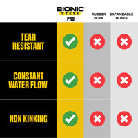 Bionic Steel 75FT PRO-HOSE - image 9