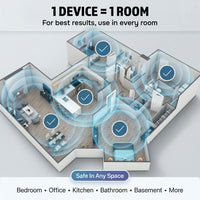 Rogue ULTRASONIC 3PK - image 4