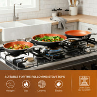 Gotham Steel Fry-Pan 9.5in Copper-Grey-Silver - image 4