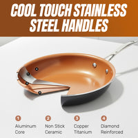 Gotham Steel Fry-Pan 9.5in Copper-Grey-Silver - image 5